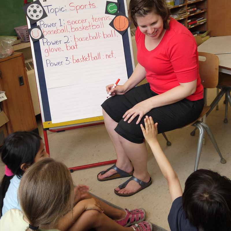 Teaching writing