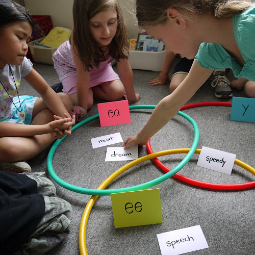 assessing spelling