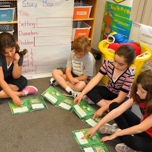 teaching tips